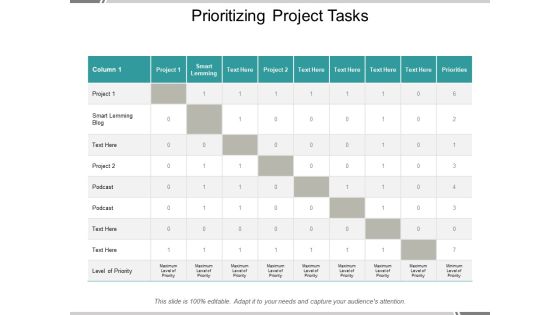 Prioritizing Project Tasks Ppt PowerPoint Presentation Slides Display Prioritizing Project Tasks Ppt PowerPoint Presentation Slides Display
