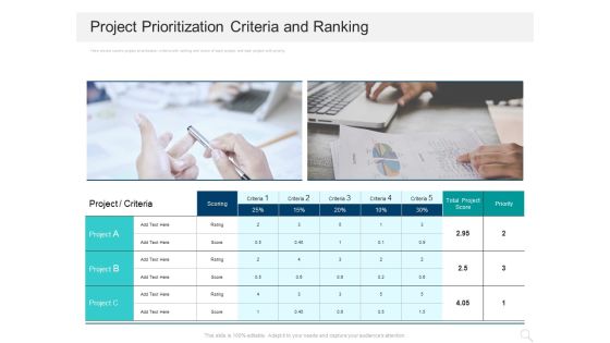 Prioritizing Project With A Scoring Model Project Prioritization Criteria And Ranking Professional PDF Prioritizing Project With A Scoring Model Project Prioritization Criteria And Ranking Professional PDF