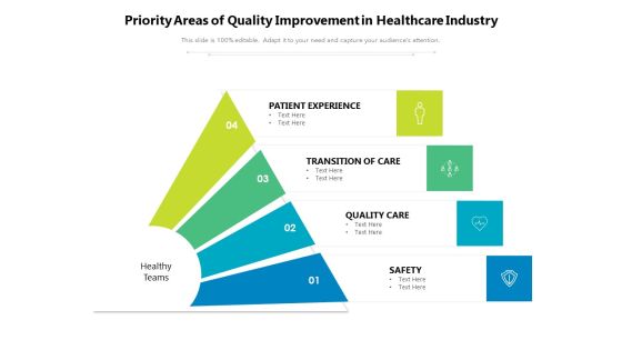 Priority Areas Of Quality Improvement In Healthcare Industry Ppt PowerPoint Presentation Icon Pictures PDF Priority Areas Of Quality Improvement In Healthcare Industry Ppt PowerPoint Presentation Icon Pictures PDF