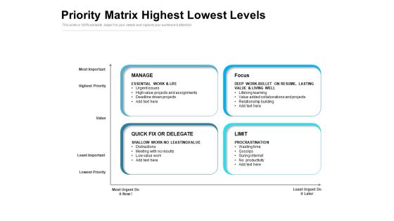 Priority Matrix Highest Lowest Levels Ppt PowerPoint Presentation File Backgrounds PDF Priority Matrix Highest Lowest Levels Ppt PowerPoint Presentation File Backgrounds PDF