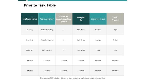 Priority Task Table Ppt PowerPoint Presentation Portfolio Information Priority Task Table Ppt PowerPoint Presentation Portfolio Information