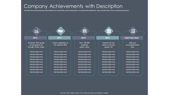 Private Equity Fund Pitch Deck To Raise Series C Funding Company Achievements With Description Diagrams PDF Private Equity Fund Pitch Deck To Raise Series C Funding Company Achievements With Description Diagrams PDF