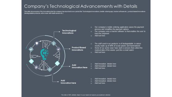 Private Equity Fund Pitch Deck To Raise Series C Funding Companys Technological Advancements With Details Pictures PDF Private Equity Fund Pitch Deck To Raise Series C Funding Companys Technological Advancements With Details Pictures PDF