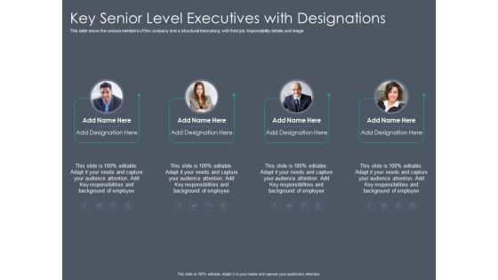 Private Equity Fund Pitch Deck To Raise Series C Funding Key Senior Level Executives With Designations Slides PDF Private Equity Fund Pitch Deck To Raise Series C Funding Key Senior Level Executives With Designations Slides PDF