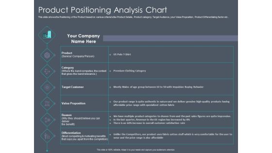 Private Equity Fund Pitch Deck To Raise Series C Funding Product Positioning Analysis Chart Guidelines PDF Private Equity Fund Pitch Deck To Raise Series C Funding Product Positioning Analysis Chart Guidelines PDF