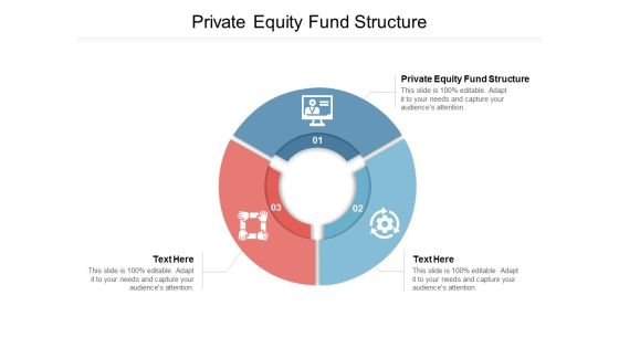 Private Equity Fund Structure Ppt PowerPoint Presentation Ideas Demonstration Cpb Private Equity Fund Structure Ppt PowerPoint Presentation Ideas Demonstration Cpb