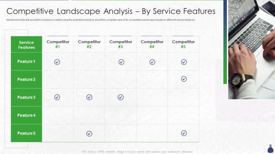 Private Equity Funding Competitive Landscape Analysis By Service Features Ppt Summary Vector PDF Private Equity Funding Competitive Landscape Analysis By Service Features Ppt Summary Vector PDF