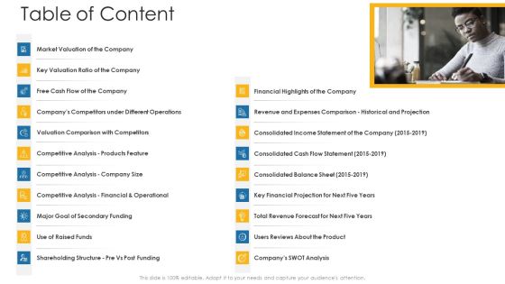 Private Equity Fundraising Investor Presentation Table Of Content Ppt File Graphics Tutorials PDF Private Equity Fundraising Investor Presentation Table Of Content Ppt File Graphics Tutorials PDF