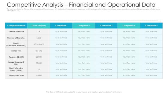 Private Equity Fundraising Pitch Deck Competitive Analysis Financial And Operational Data Clipart PDF Private Equity Fundraising Pitch Deck Competitive Analysis Financial And Operational Data Clipart PDF