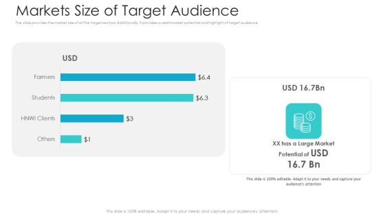 Private Equity Fundraising Pitch Deck Markets Size Of Target Audience Ppt Gallery Ideas PDF Private Equity Fundraising Pitch Deck Markets Size Of Target Audience Ppt Gallery Ideas PDF