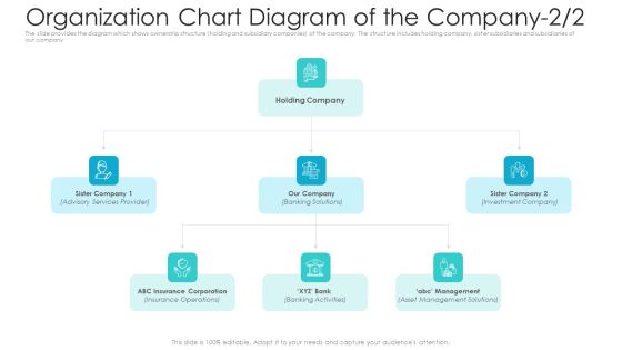 Private Equity Fundraising Pitch Deck Organization Chart Diagram Of The Company Services Themes PDF Private Equity Fundraising Pitch Deck Organization Chart Diagram Of The Company Services Themes PDF