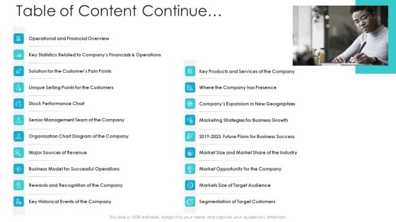 Private Equity Fundraising Pitch Deck Table Of Content Continue Ppt Infographics Example Topics PDF Private Equity Fundraising Pitch Deck Table Of Content Continue Ppt Infographics Example Topics PDF