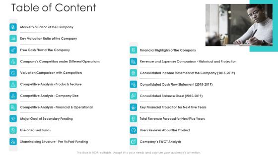 Private Equity Fundraising Pitch Deck Table Of Content Ppt Portfolio Background PDF Private Equity Fundraising Pitch Deck Table Of Content Ppt Portfolio Background PDF