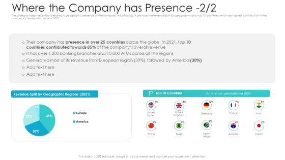Private Equity Fundraising Pitch Deck Where The Company Has Presence Revenue Ideas PDF Private Equity Fundraising Pitch Deck Where The Company Has Presence Revenue Ideas PDF