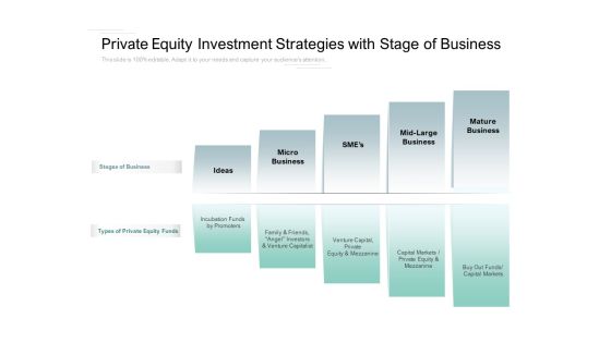 Private Equity Investment Strategies With Stage Of Business Ppt PowerPoint Presentation Infographics Visual Aids