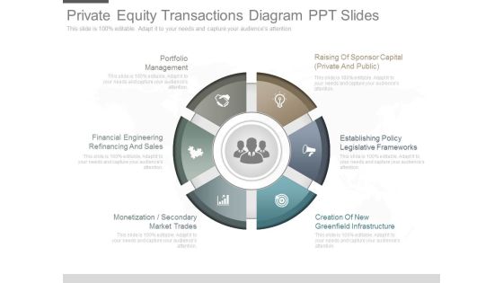 Private Equity Transactions Diagram Ppt Slides Private Equity Transactions Diagram Ppt Slides