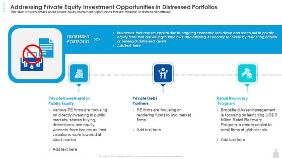 Private Funding In The Age Of COVID 19 Addressing Private Equity Investment Opportunities In Distressed Portfolios Inspiration PDF Private Funding In The Age Of COVID 19 Addressing Private Equity Investment Opportunities In Distressed Portfolios Inspiration PDF