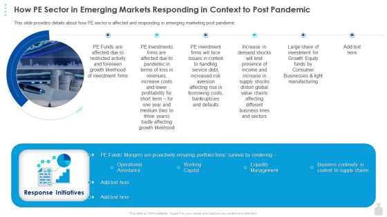 Private Funding In The Age Of COVID 19 How PE Sector In Emerging Markets Responding In Context To Post Pandemic Slides PDF