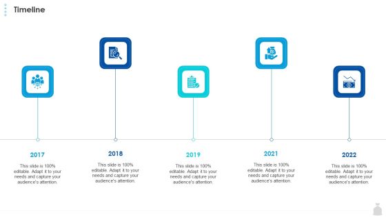 Private Funding In The Age Of COVID 19 Timeline Ppt Summary Gallery PDF Private Funding In The Age Of COVID 19 Timeline Ppt Summary Gallery PDF
