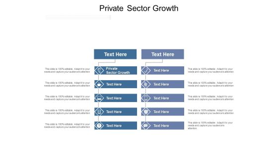 Private Sector Growth Ppt PowerPoint Presentation Model Gallery Cpb Pdf
