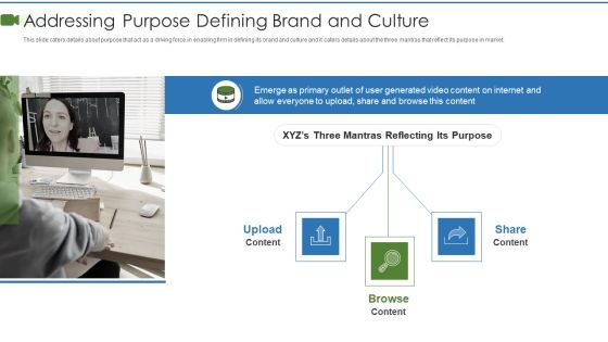 Private Video Streaming Platform Capital Fundraising Pitch Deck Addressing Purpose Defining Slides PDF