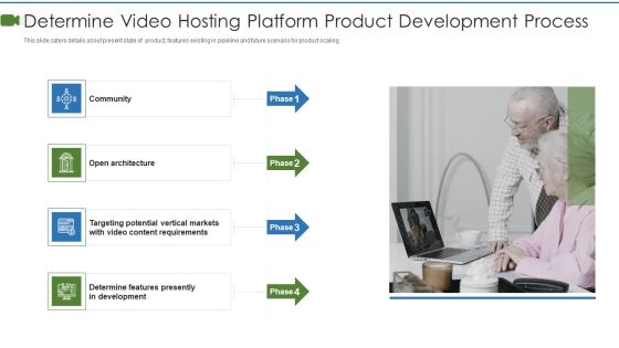 Private Video Streaming Platform Capital Fundraising Pitch Deck Determine Video Hosting Formats PDF Private Video Streaming Platform Capital Fundraising Pitch Deck Determine Video Hosting Formats PDF