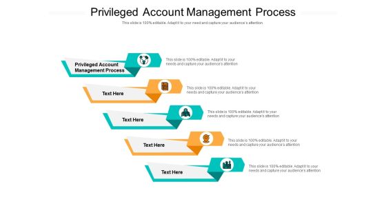Privileged Account Management Process Ppt PowerPoint Presentation Show Topics Cpb Pdf Privileged Account Management Process Ppt PowerPoint Presentation Show Topics Cpb Pdf