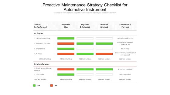 Proactive Maintenance Strategy Checklist For Automotive Instrument Ppt PowerPoint Presentation File Design Inspiration PDF Proactive Maintenance Strategy Checklist For Automotive Instrument Ppt PowerPoint Presentation File Design Inspiration PDF