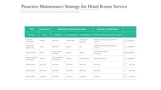 Proactive Maintenance Strategy For Hotel Room Service Ppt PowerPoint Presentation File Ideas PDF Proactive Maintenance Strategy For Hotel Room Service Ppt PowerPoint Presentation File Ideas PDF