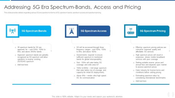 Proactive Method For 5G Deployment By Telecom Companies Addressing 5G Era Spectrum Elements PDF Proactive Method For 5G Deployment By Telecom Companies Addressing 5G Era Spectrum Elements PDF