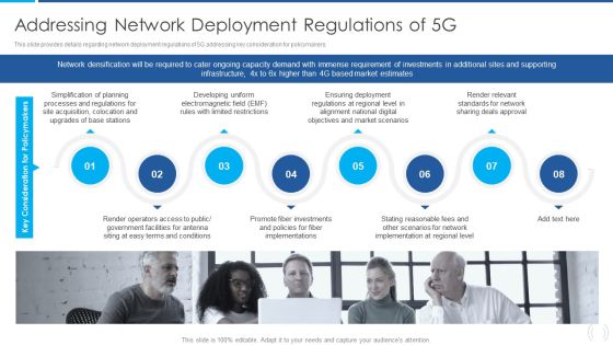 Proactive Method For 5G Deployment By Telecom Companies Addressing Network Deployment Regulations Of 5G Designs PDF Proactive Method For 5G Deployment By Telecom Companies Addressing Network Deployment Regulations Of 5G Designs PDF