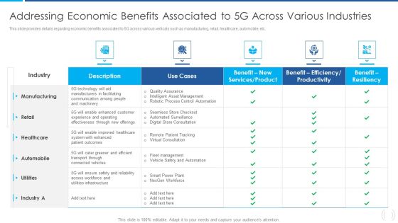 Proactive Method For 5G Deployment By Telecom Companies Addressing To 5G Across Various Industries Topics PDF Proactive Method For 5G Deployment By Telecom Companies Addressing To 5G Across Various Industries Topics PDF