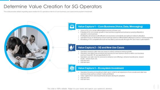 Proactive Method For 5G Deployment By Telecom Companies Determine Value Creation For 5G Operators Guidelines PDF