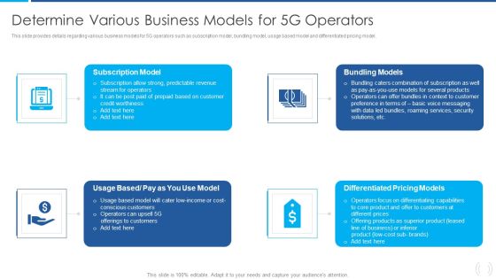 Proactive Method For 5G Deployment By Telecom Companies Determine Various Business Models For 5G Operators Topics PDF Proactive Method For 5G Deployment By Telecom Companies Determine Various Business Models For 5G Operators Topics PDF