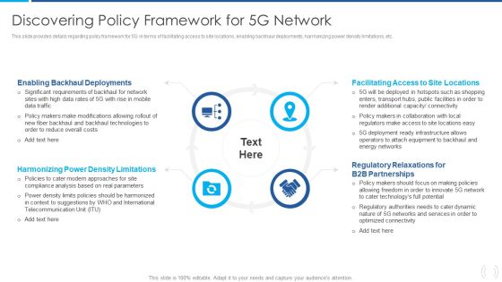 Proactive Method For 5G Deployment By Telecom Companies Discovering Policy Framework For 5G Network Designs PDF
