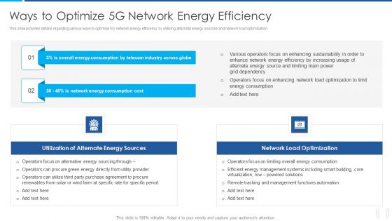 Proactive Method For 5G Deployment By Telecom Companies Ways To Optimize 5G Network Energy Efficiency Demonstration PDF
