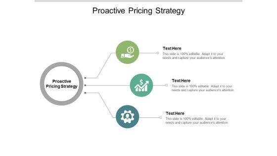 Proactive Pricing Strategy Ppt PowerPoint Presentation Ideas Example Topics Cpb Proactive Pricing Strategy Ppt PowerPoint Presentation Ideas Example Topics Cpb