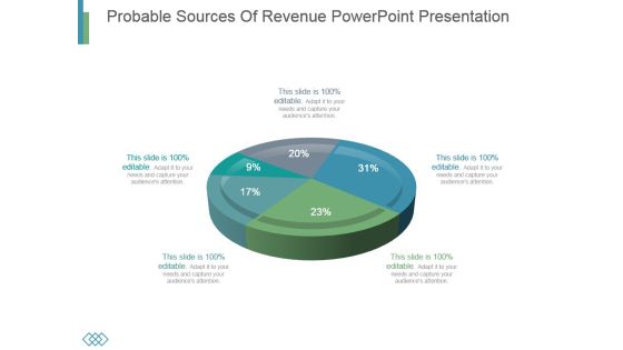 Probable Sources Of Revenue Powerpoint Presentation Probable Sources Of Revenue Powerpoint Presentation