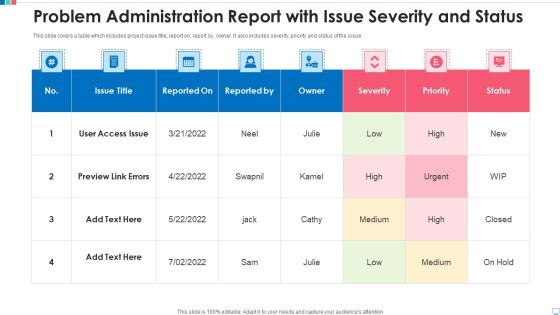 Problem Administration Report With Issue Severity And Status Mockup PDF