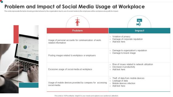 Problem And Impact Of Social Media Usage At Workplace Rules PDF