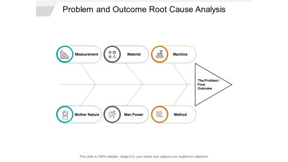 Problem And Outcome Root Cause Analysis Ppt PowerPoint Presentation Slides Display Problem And Outcome Root Cause Analysis Ppt PowerPoint Presentation Slides Display