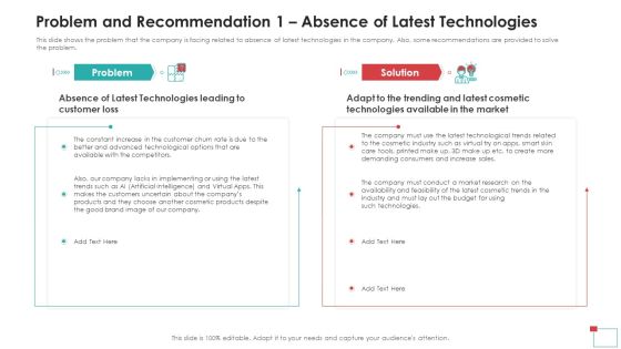 Problem And Recommendation 1 Absence Of Latest Technologies Mockup PDF Problem And Recommendation 1 Absence Of Latest Technologies Mockup PDF