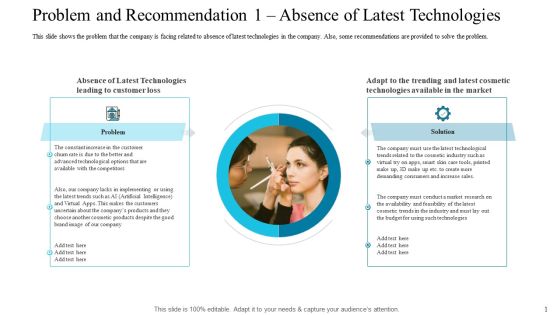 Problem And Recommendation 1 Absence Of Latest Technologies Topics PDF Problem And Recommendation 1 Absence Of Latest Technologies Topics PDF