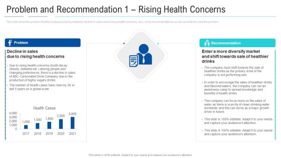 Problem And Recommendation 1 Rising Health Concerns Mockup PDF Problem And Recommendation 1 Rising Health Concerns Mockup PDF