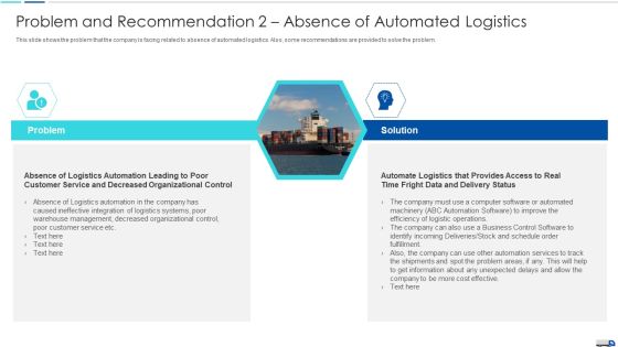 Problem And Recommendation 2 Absence Of Automated Logistics Icons PDF Problem And Recommendation 2 Absence Of Automated Logistics Icons PDF