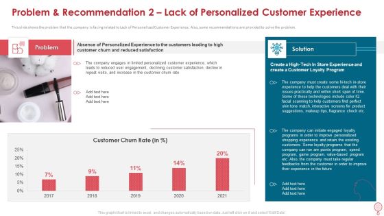 Problem And Recommendation 2 Lack Of Personalized Customer Experience Sample PDF Problem And Recommendation 2 Lack Of Personalized Customer Experience Sample PDF