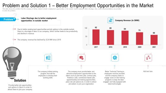 Problem And Solution 1 Better Employment Opportunities In The Market Brochure PDF Problem And Solution 1 Better Employment Opportunities In The Market Brochure PDF
