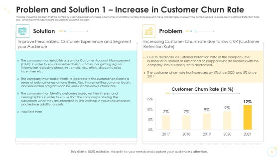 Problem And Solution 1 Increase In Customer Churn Rate Clipart PDF Problem And Solution 1 Increase In Customer Churn Rate Clipart PDF