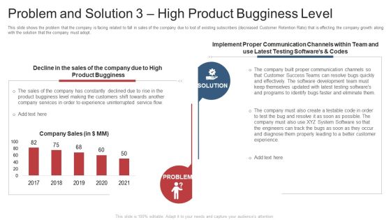 Problem And Solution 3 High Product Bugginess Level Ppt Outline Graphics PDF Problem And Solution 3 High Product Bugginess Level Ppt Outline Graphics PDF
