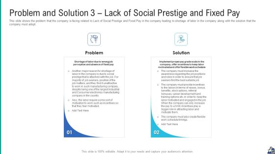 Problem And Solution 3 Lack Of Social Prestige And Fixed Pay Introduction PDF Problem And Solution 3 Lack Of Social Prestige And Fixed Pay Introduction PDF